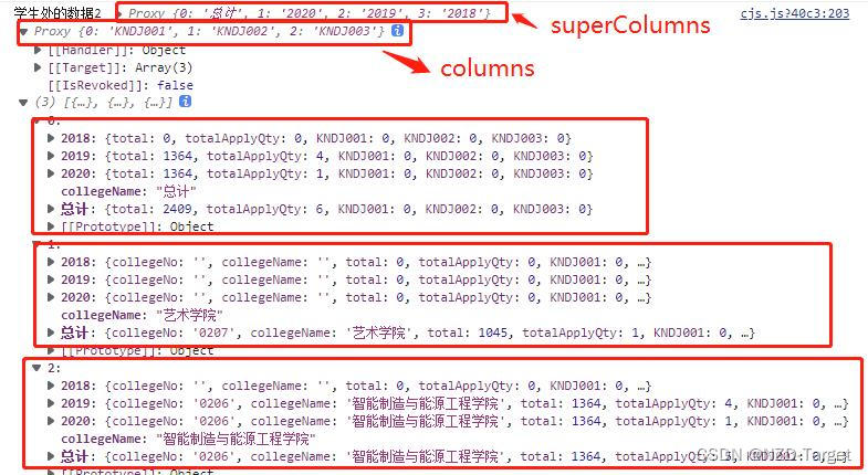 springboot vue element 动态表头 elementui动态多级表头_JSON_02