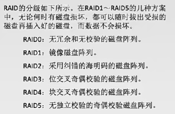 harbor外部存储 外部存储系统_固态硬盘_09