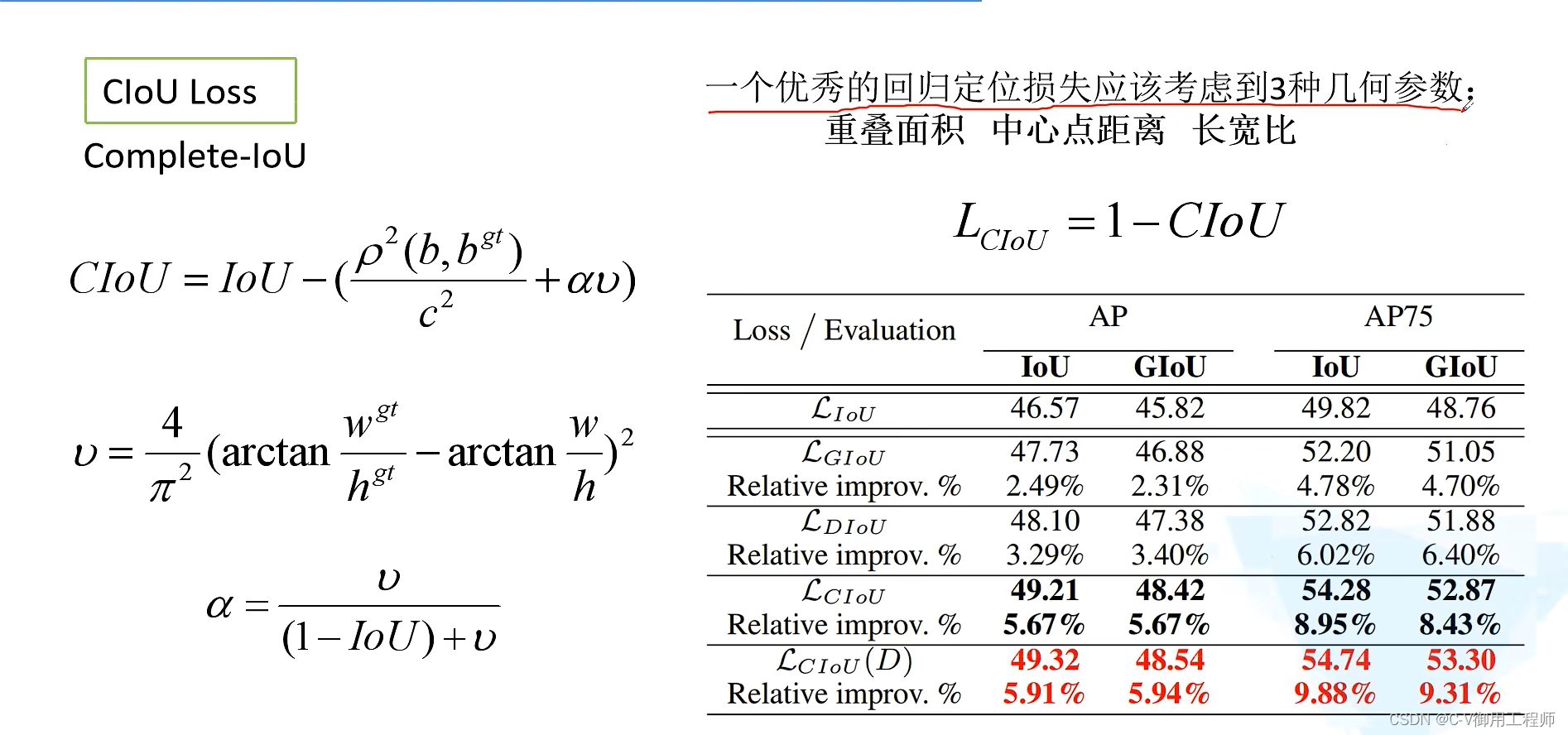 目标检测实时视频推送 目标检测flops_计算机视觉_14