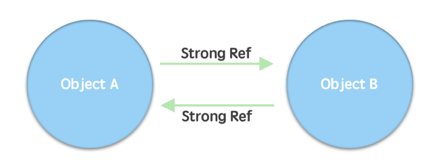 kotlin MutableSharedFlow使用 kotlin multiplatform mobile,kotlin MutableSharedFlow使用 kotlin multiplatform mobile_多线程_02,第2张