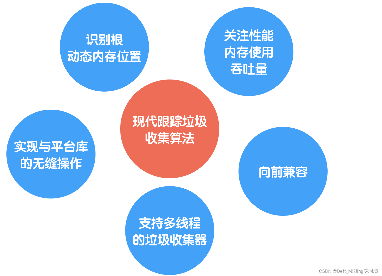 kotlin MutableSharedFlow使用 kotlin multiplatform mobile,kotlin MutableSharedFlow使用 kotlin multiplatform mobile_ios_05,第5张