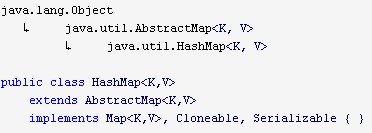 TreeMap的使用 treemap有什么用_TreeMap_02