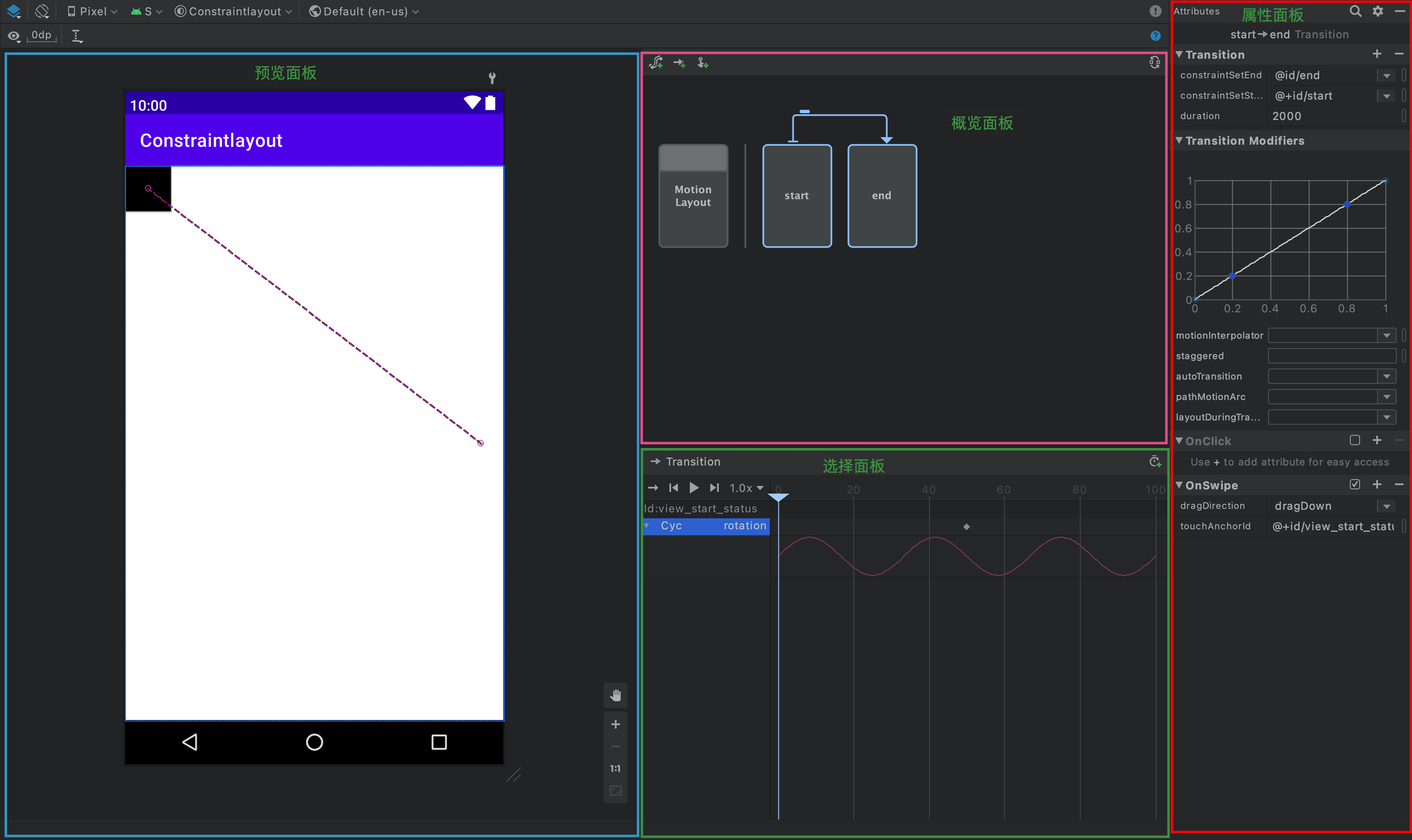 ConstraintLayout中间嵌套一个NestedScrollView constraintlayout flow,ConstraintLayout中间嵌套一个NestedScrollView constraintlayout flow_android_36,第36张