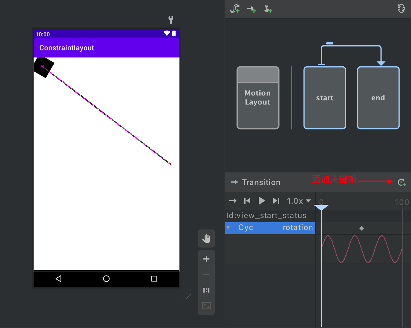 ConstraintLayout中间嵌套一个NestedScrollView constraintlayout flow,ConstraintLayout中间嵌套一个NestedScrollView constraintlayout flow_android_39,第39张