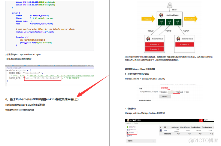 jenkins和 k8s jenkins和k8s区别_docker_19