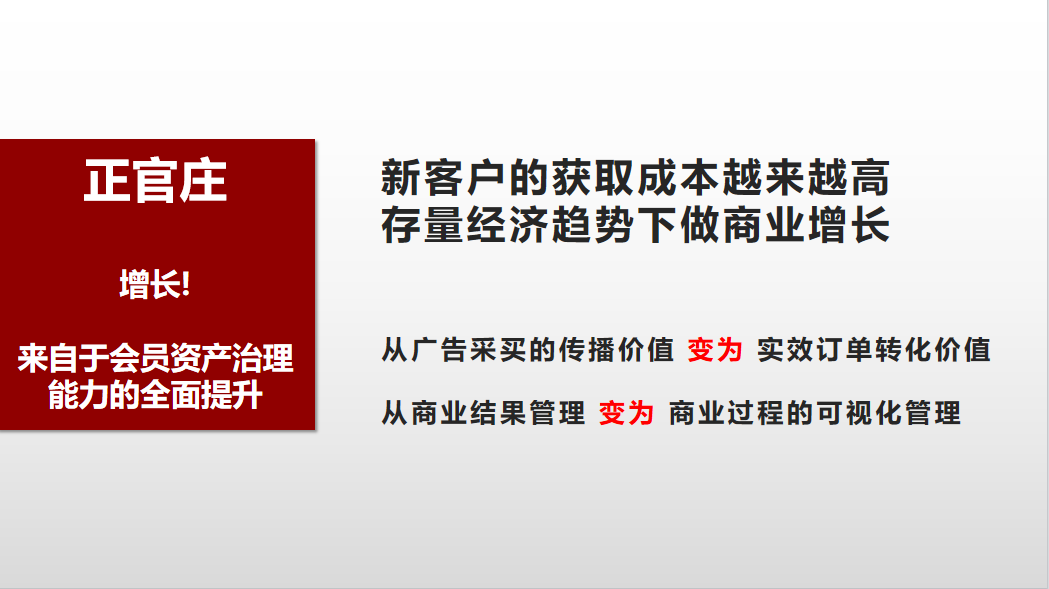 【数智化案例展】正官庄——全球商业数智化实践案例_数据_03