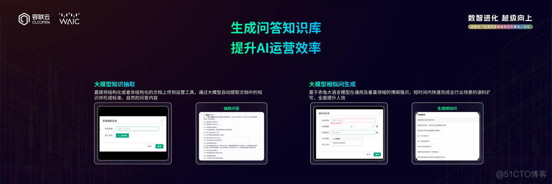 【AI大模型展】容联云赤兔大模型——重构企业服务和营销，赋能沟通2.0_数据_03