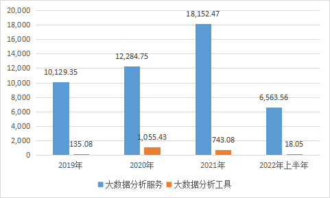 佰聆数据要讲一个电力大数据的“故事”，资本市场愿意买单么？_数据_05