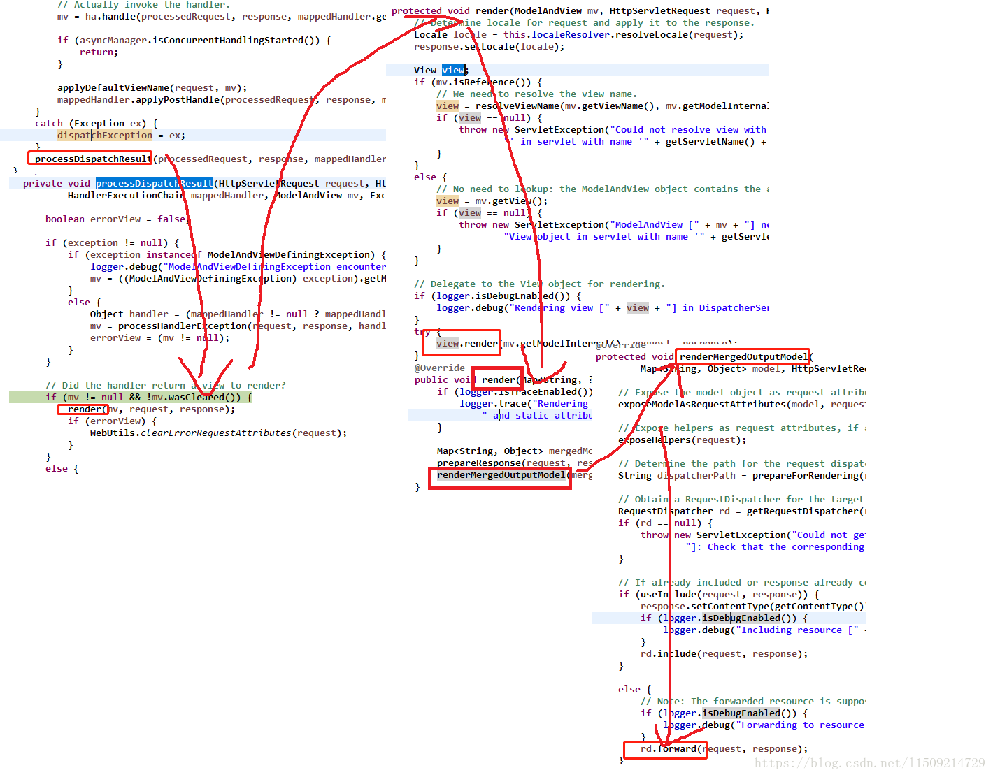 springmvc 返回json 过滤 springmvc返回数据渲染到jsp_springmvc_05