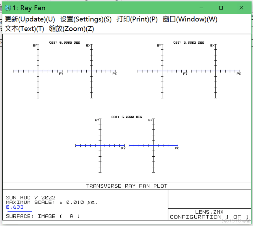 zemax光学设计 Zemax光学设计优化_操作数_05