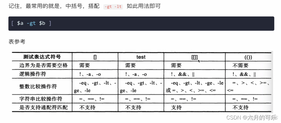 【shell编程】第二章：条件测试语句_bash_06