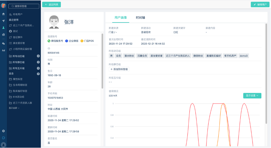 【金猿产品展】Linkflow CDP——国内领先的低代码客户数据平台_大数据_05