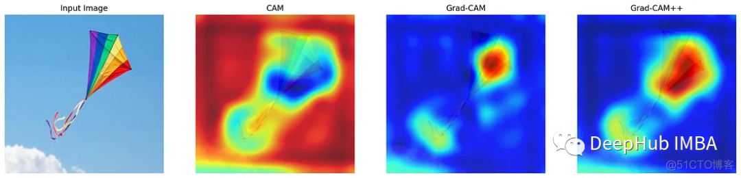 CAM, Grad-CAM, Grad-CAM++可视化CNN方式的代码实现和对比_pytorch_03