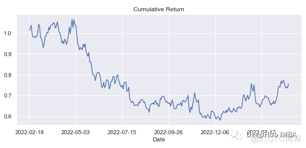 使用Python实现Hull Moving Average (HMA)_数据_07