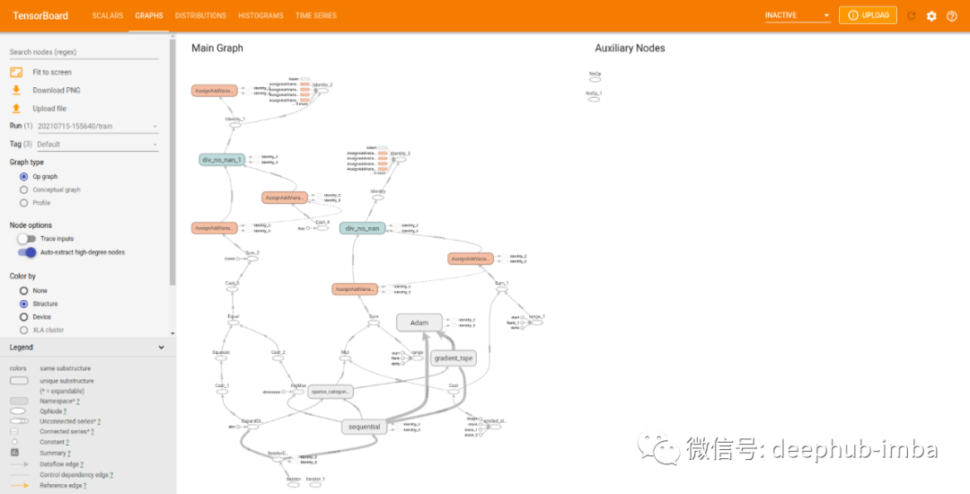 TensorBoard的最全使用教程：看这篇就够了_pytorch_08