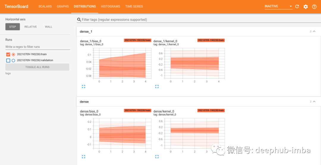 TensorBoard的最全使用教程：看这篇就够了_tensorflow_10