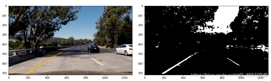 自动驾驶汽车的车道检测_计算机视觉_05
