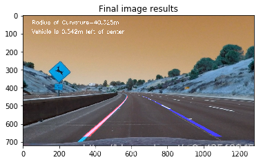 自动驾驶汽车的车道检测_计算机视觉_09