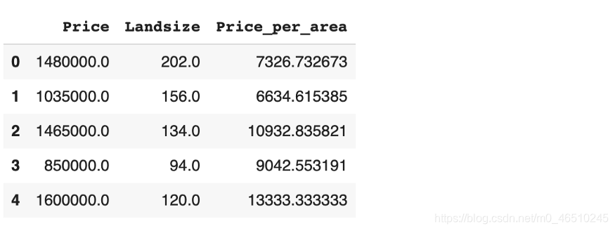 5个例子比较Python Pandas 和R data.table,5个例子比较Python Pandas 和R data.table_python,第1张