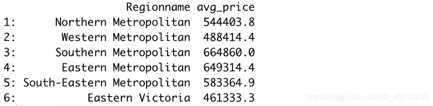 5个例子比较Python Pandas 和R data.table,5个例子比较Python Pandas 和R data.table_python_02,第2张