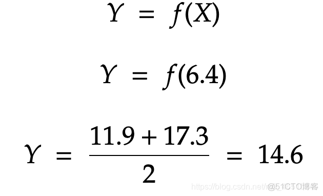 What the F？机器学习中的“ F”到底是什么_人工智能_08