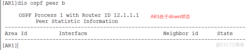 OSPF建立邻居关系的条件 ospf建立邻居状态_OSPF_02