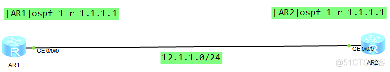 OSPF建立邻居关系的条件 ospf建立邻居状态_OSPF建立邻居关系的条件_09