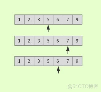 mysql jiasu mysql 加索引查询速度快_mysql 添加索引慢