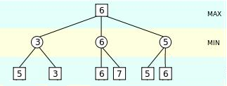 python五子棋对弈人机 python五子棋ai,python五子棋对弈人机 python五子棋ai_子节点,第1张