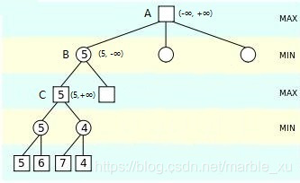 python五子棋对弈人机 python五子棋ai,python五子棋对弈人机 python五子棋ai_python五子棋对弈人机_08,第8张