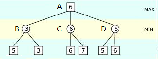 python五子棋对弈人机 python五子棋ai,python五子棋对弈人机 python五子棋ai_python五子棋对弈人机_11,第11张