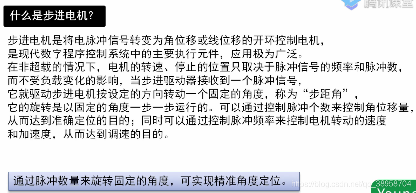 步进电机串口通信控制python代码 步进电机com端,步进电机串口通信控制python代码 步进电机com端_步进电机串口通信控制python代码,第1张