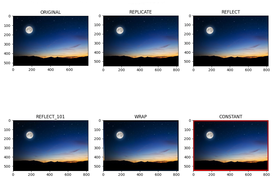 python opencv 文档下载 python opencv官方文档,python opencv 文档下载 python opencv官方文档_python_02,第2张