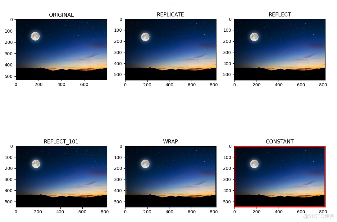 python opencv 文档下载 python opencv官方文档_bc_02