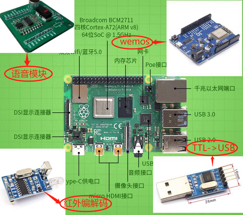 android蓝牙遥控器语音 蓝牙语音遥控器设置_串口