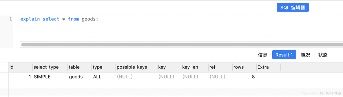 mysql数据库查询执行计划 查看mysql执行计划关键字_MySQL