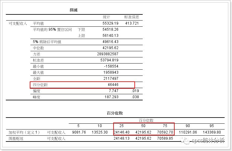 箱线图python怎么取消异常值 箱线图剔除异常值_数据_10