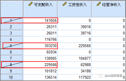 箱线图python怎么取消异常值 箱线图剔除异常值_箱线图python怎么取消异常值_13