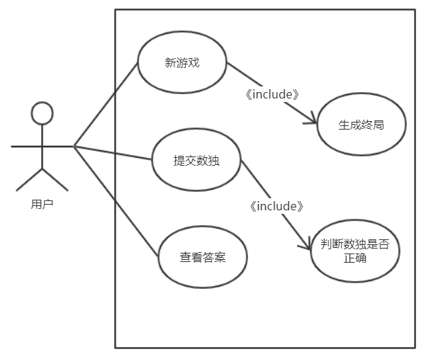 java rxtx库下载 javafx ui库_UI_06