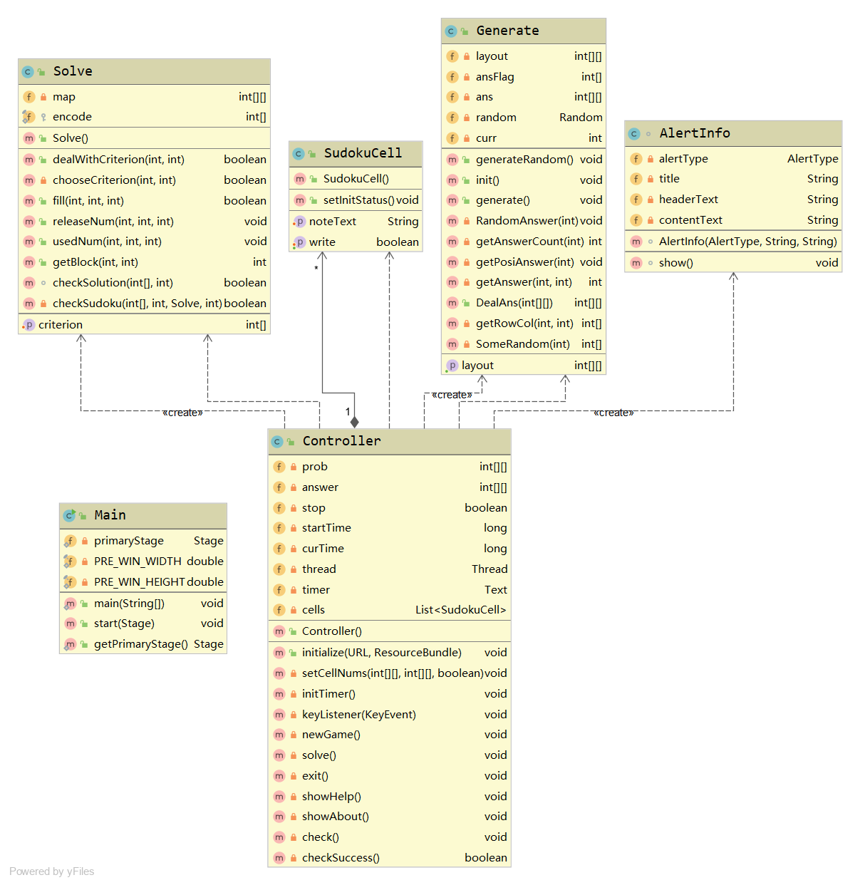 java rxtx库下载 javafx ui库_java rxtx库下载_07