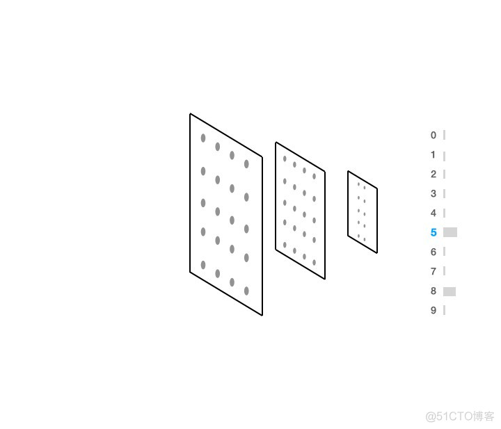 神经网络黑盒子 神经网络为什么是黑盒_python_10