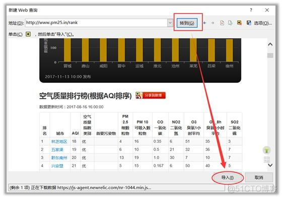 python爬取近十年数字经济 python数据爬取代码_数据分析_02