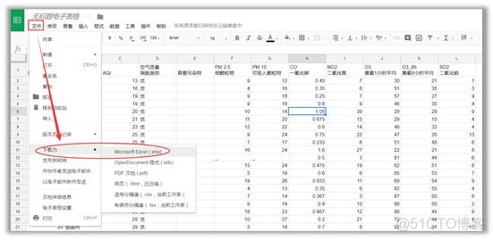 python爬取近十年数字经济 python数据爬取代码_数据分析_19