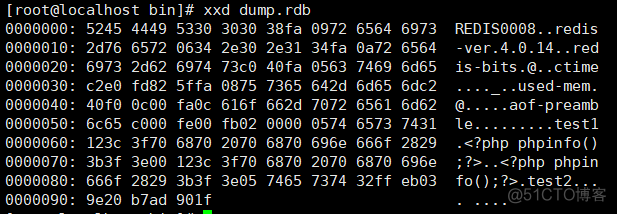 telnet redis失败 telnet登录redis_centos super键是哪个_32