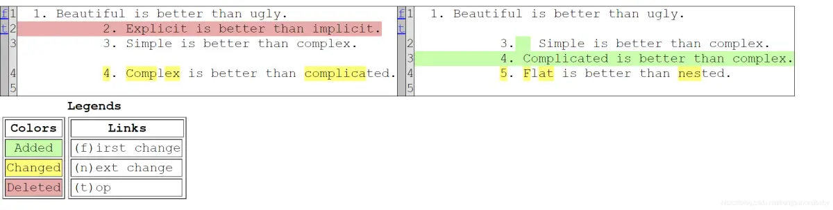 python 比较两个文件夹内容 python对比两个txt文件不同_Diff_02