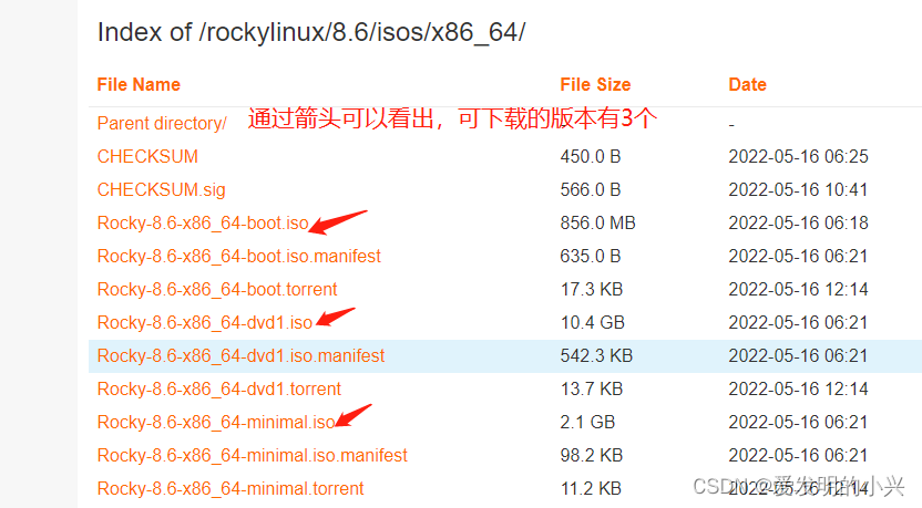 rockey linux设置国内镜像 rocky linux正式版,rockey linux设置国内镜像 rocky linux正式版_Enterprise_11,第11张