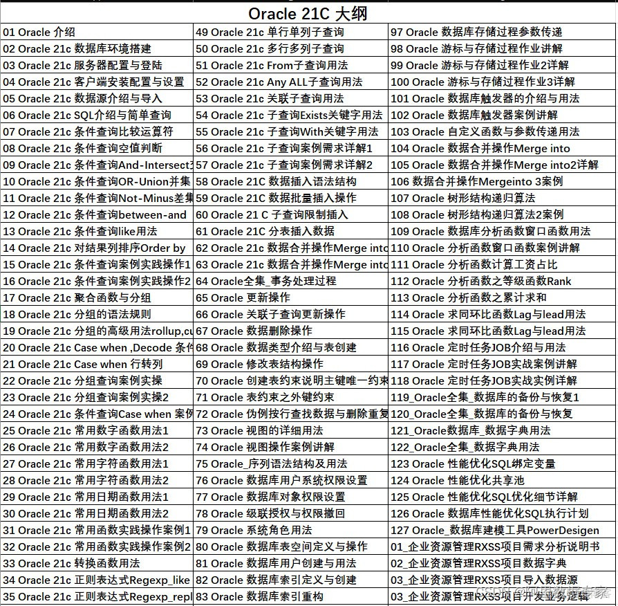 使用 AIGC ，ChatGPT 快速合并Excel工作薄_AIGC_18