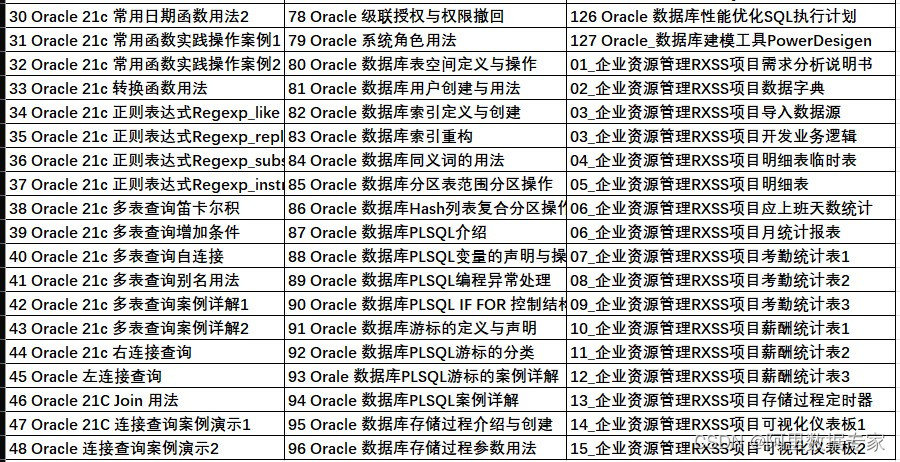 使用 AIGC ，ChatGPT 快速合并Excel工作薄_人工智能_19