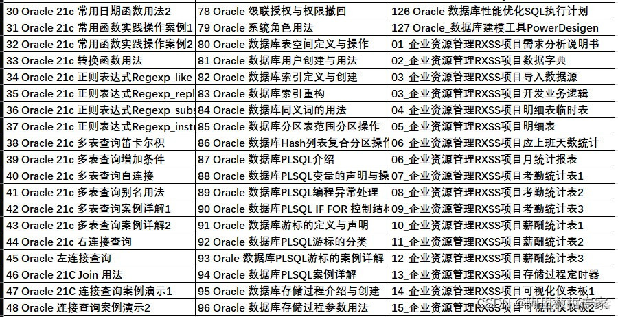 Excel 函数大全应用，包含各类常用函数_midjourney_05