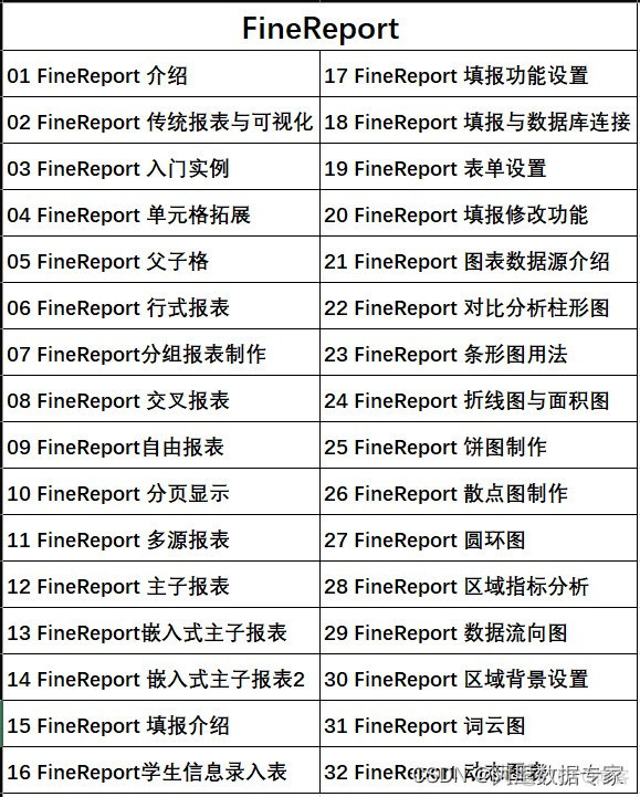 Excel 函数大全应用，包含各类常用函数_AI作画_10